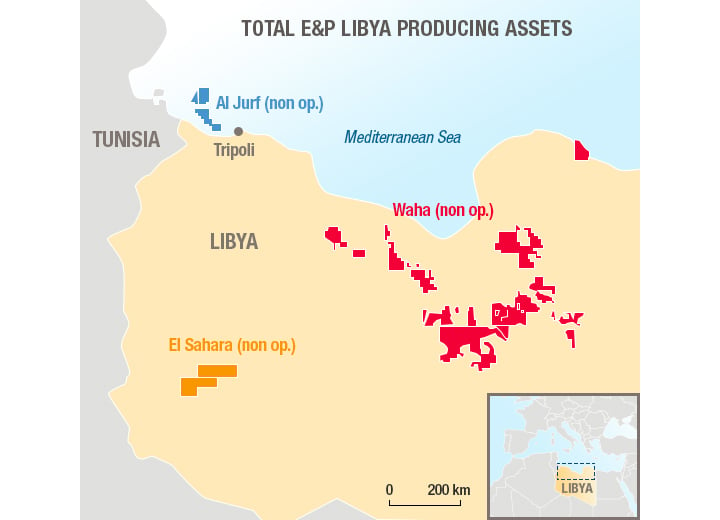 Total E&P Libya Producing Assets