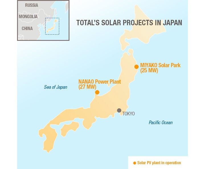 Total's Solar projects in Japan