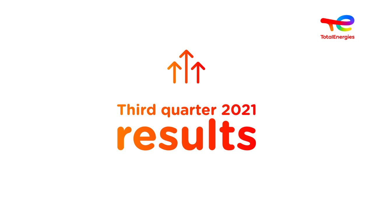 Third Quarter 2021 Results