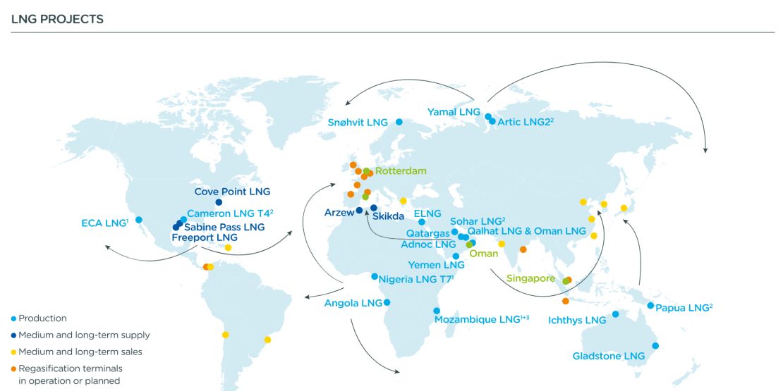LNG projects map - see the infographics
