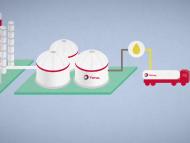 Tous les carburants ne se ressemblent pas