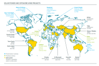 Solar power and offshore wind projects 