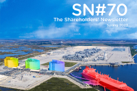 SN #70 - Shareholders' newsletter 70, Spring 2023. Global Portfolio Lifts Global 2022 results
