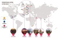 Nos 6 plateformes de Raffinage-Pétrochimie intégrées dans le monde