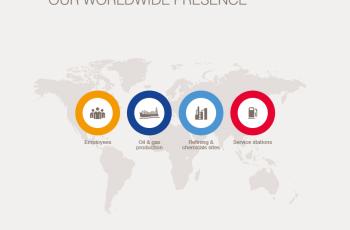 Infographics 2021 - worldwide presence
