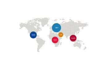Our Worldwide Presence - Employees