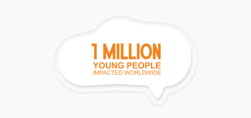 1 million young people impacted worldwide