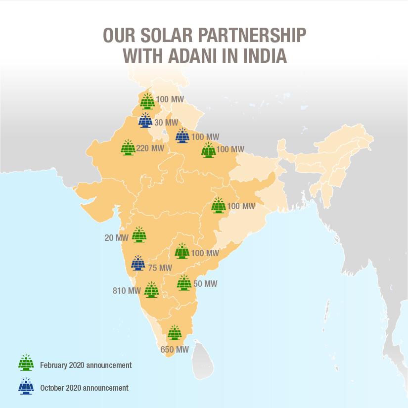 Our solar partnership with Adani in India