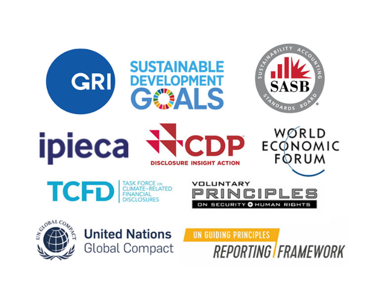 reporting standards to which TotalEnergies complies: GRI, SDG, SASB, IPIECA, CDP, WEF, TCFD, VPSHR, UN Global Compact, UNGP-HR