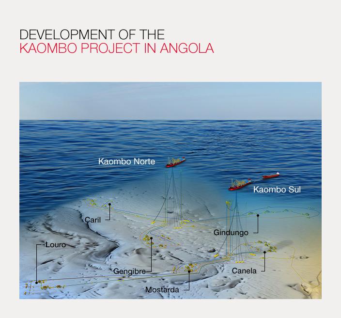 Angola : exploration en offshore très profond à Kaombo