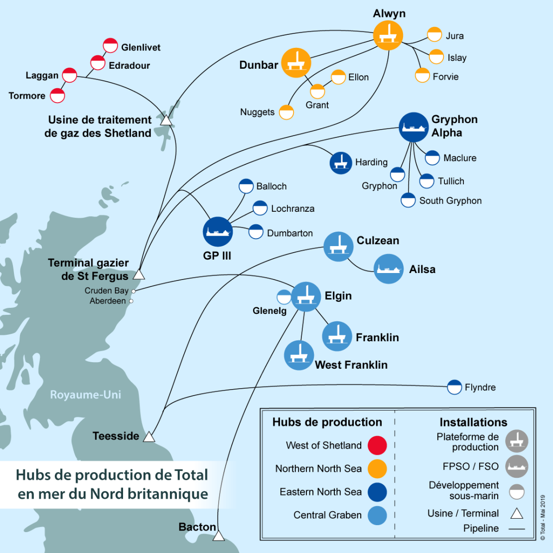 Carte des hubs de production en mer du Nord britannique